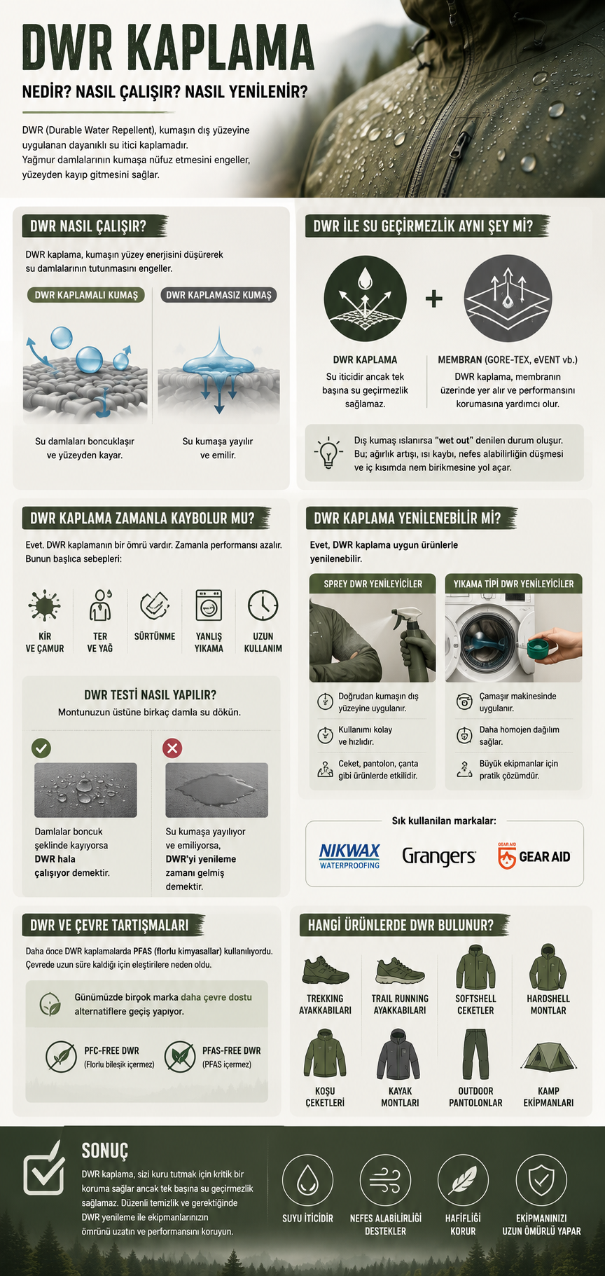 DWR kaplama rehberi infografiği