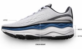 Stack Height nedir